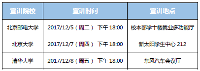 中证监测宣讲会