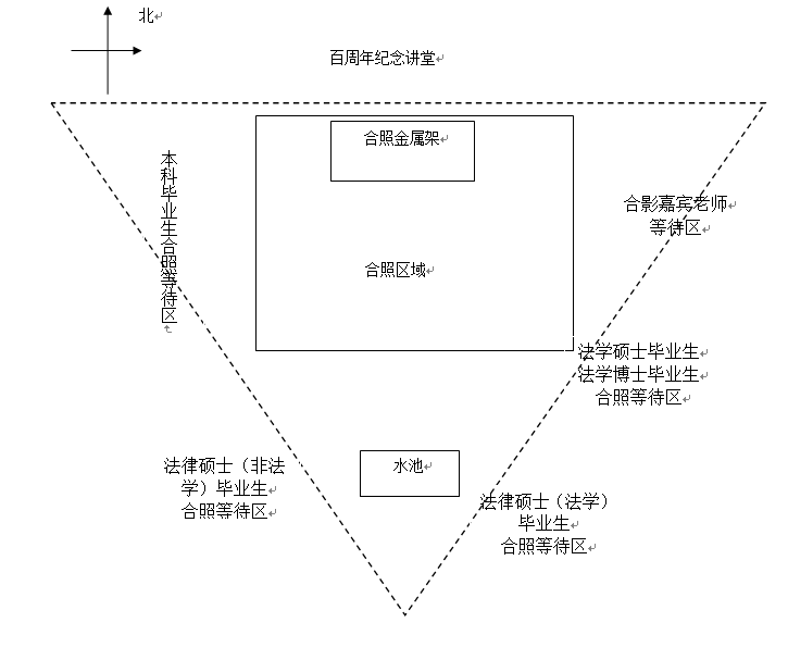 毕业合影点位图